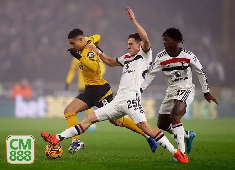 Thể Thao CM888 - Nạp tiền và nguyên tắc quản lý vốn